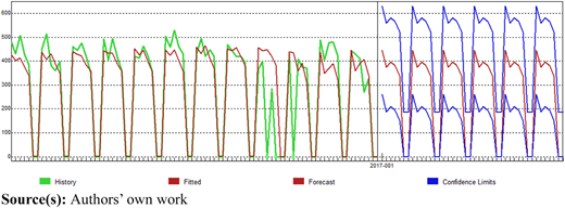Figure 1 Refer to the image caption for details.
