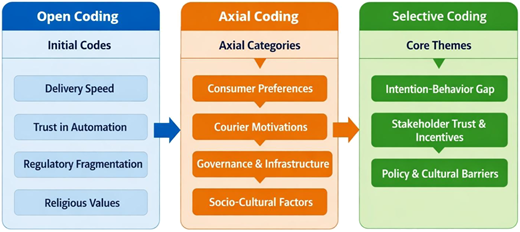 Figure 4 Refer to the image caption for details.