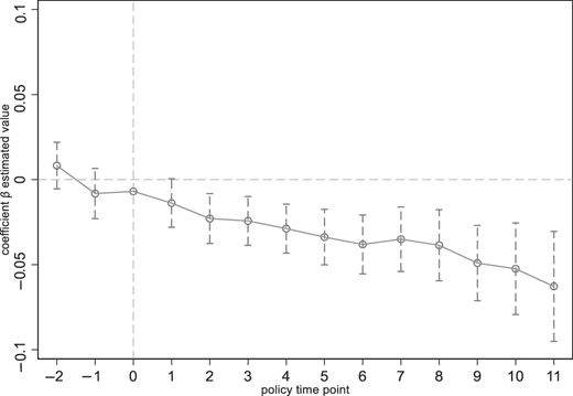Figure 1 Refer to the image caption for details.