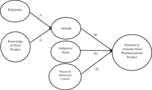 Figure 1. Refer to the image caption for details.