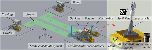 Plate 1 Refer to the image caption for details.
