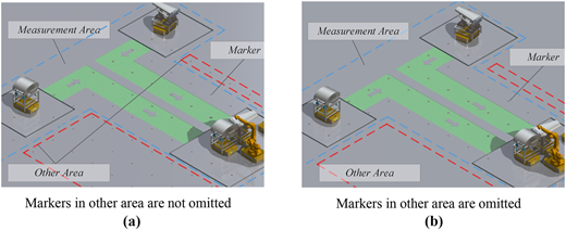Figure 4 Refer to the image caption for details.