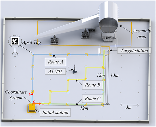 Plate 4 Refer to the image caption for details.