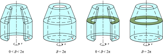 Figure 2 Refer to the image caption for details.