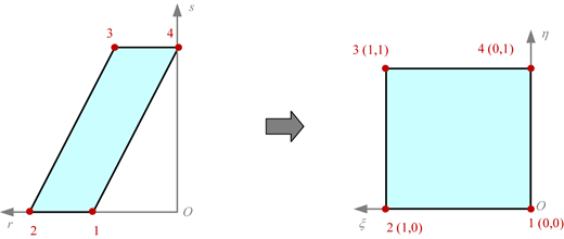 Figure 4 Refer to the image caption for details.