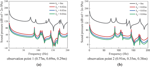 Figure 11 Refer to the image caption for details.