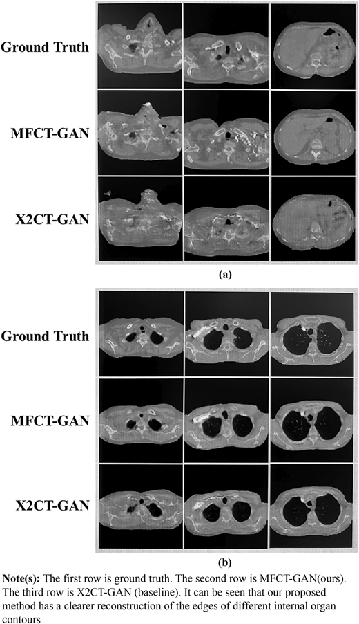 Figure 3 Refer to the image caption for details.
