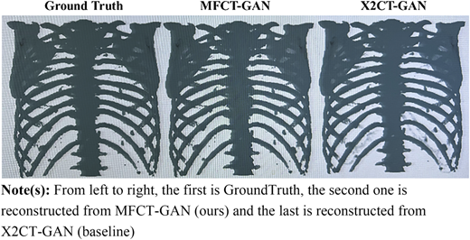 Figure 4 Refer to the image caption for details.