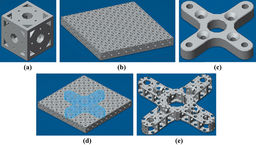 Figure 2 Refer to the image caption for details.