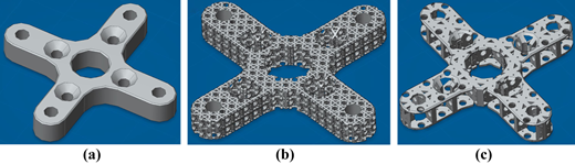 Figure 3 Refer to the image caption for details.