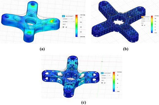 Figure 5 Refer to the image caption for details.