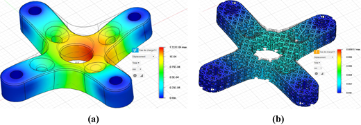 Figure 6 Refer to the image caption for details.