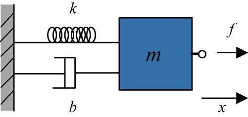 Figure 1 Refer to the image caption for details.