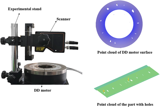 Figure 9 Refer to the image caption for details.