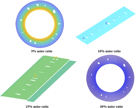 Figure 10 Refer to the image caption for details.