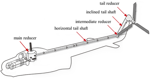 Figure 1 Refer to the image caption for details.