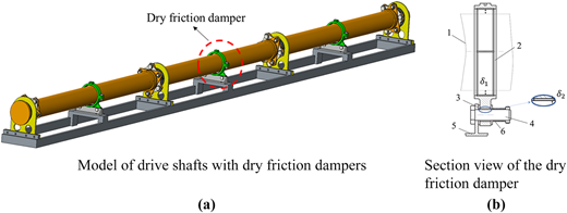 Figure 2 Refer to the image caption for details.