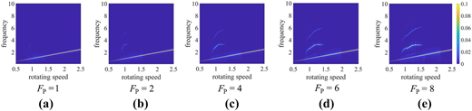 Figure 12 Refer to the image caption for details.