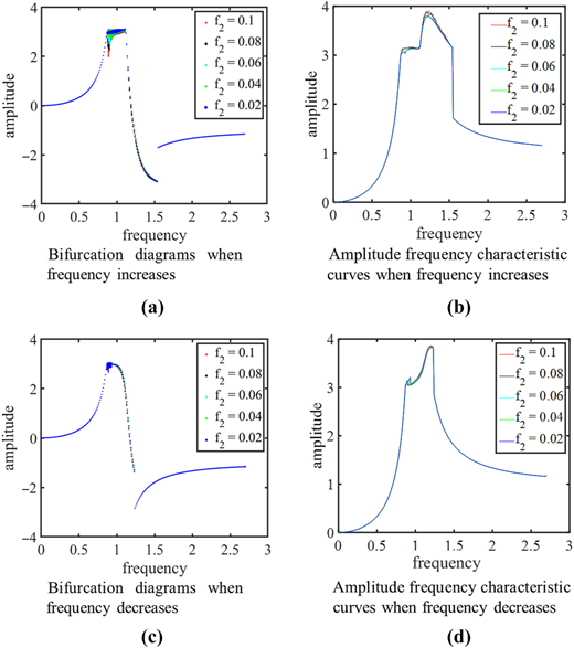 Figure 15 Refer to the image caption for details.