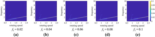 Figure 16 Refer to the image caption for details.