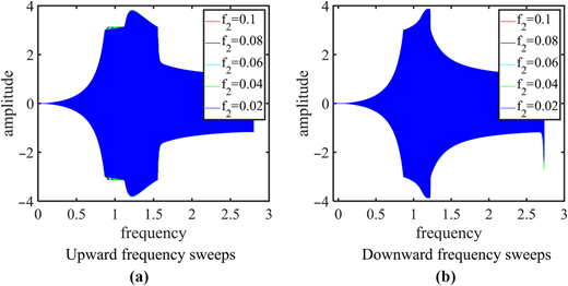 Figure 17 Refer to the image caption for details.