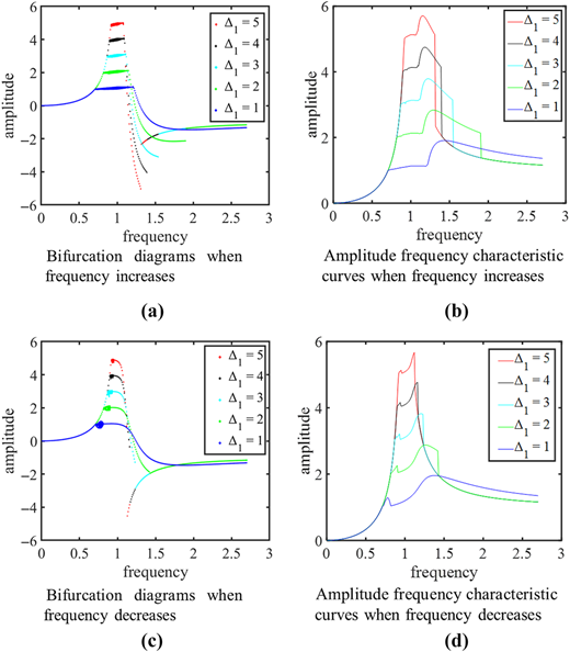 Figure 19 Refer to the image caption for details.
