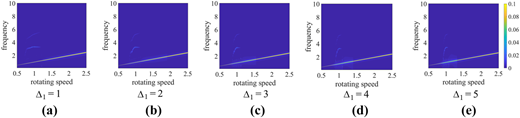 Figure 20 Refer to the image caption for details.