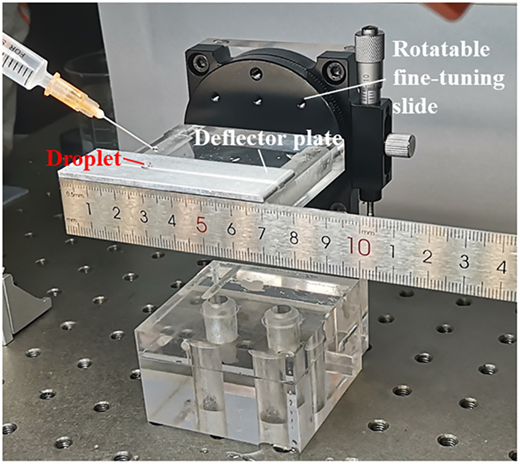 Figure 6 Refer to the image caption for details.