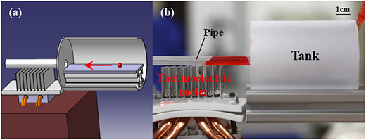 Figure 10 Refer to the image caption for details.