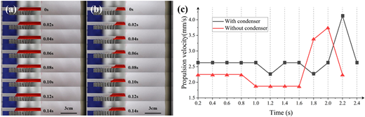 Figure 11 Refer to the image caption for details.