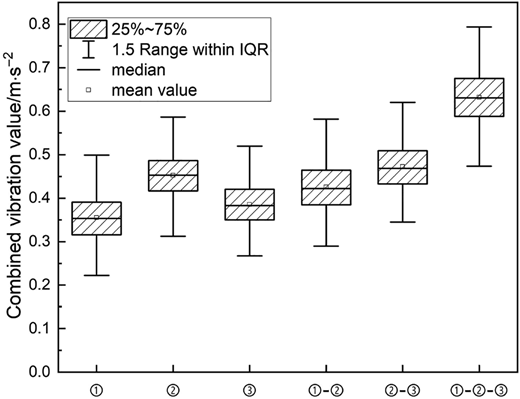Figure 11 Refer to the image caption for details.