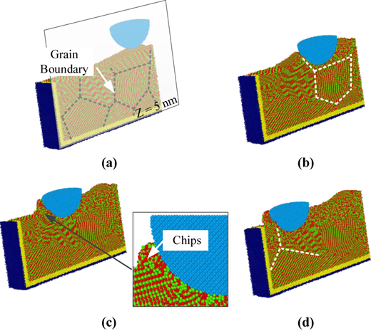 Figure 3 Refer to the image caption for details.