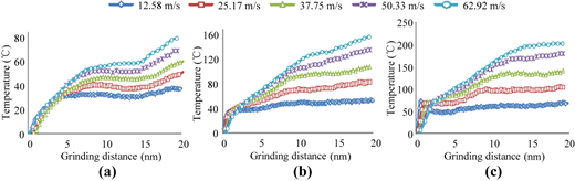 Figure 9 Refer to the image caption for details.