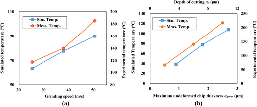 Figure 10 Refer to the image caption for details.