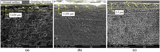 Figure 12 Refer to the image caption for details.