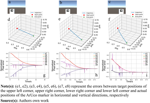 Figure S1 Refer to the image caption for details.