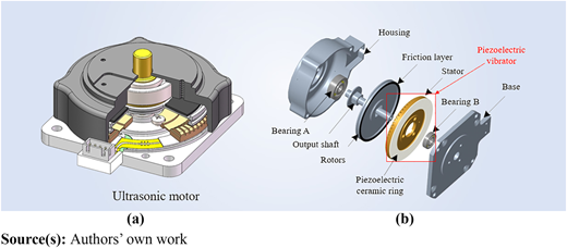 Figure 1 Refer to the image caption for details.