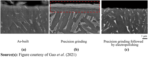 Figure 9 Refer to the image caption for details.