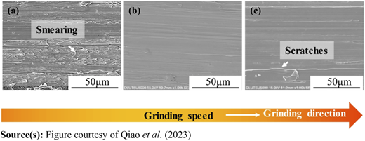 Figure 10 Refer to the image caption for details.