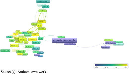 Figure 4 Refer to the image caption for details.
