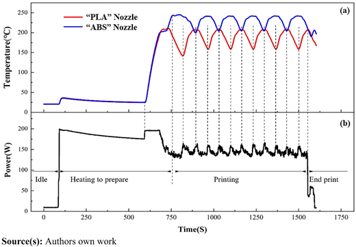 Figure 5 Refer to the image caption for details.