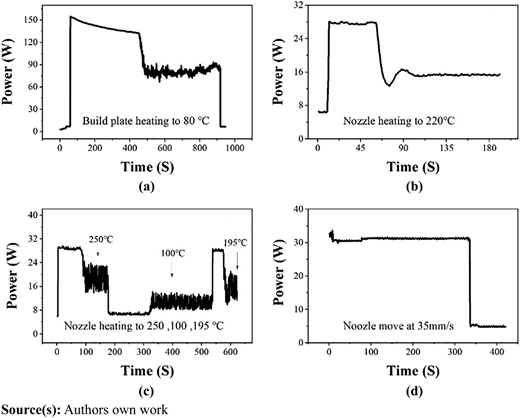 Figure 6 Refer to the image caption for details.