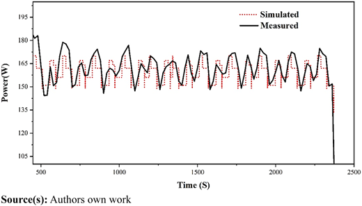 Figure 10 Refer to the image caption for details.