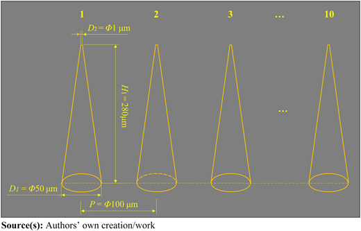 Figure 5 Refer to the image caption for details.