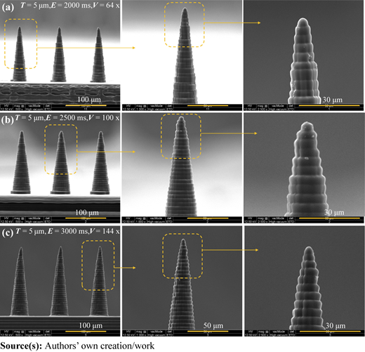 Figure 7 Refer to the image caption for details.