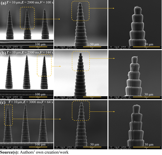 Figure 8 Refer to the image caption for details.