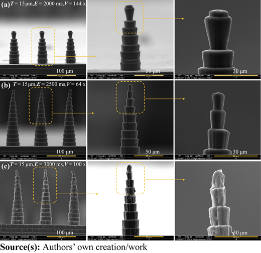 Figure 9 Refer to the image caption for details.