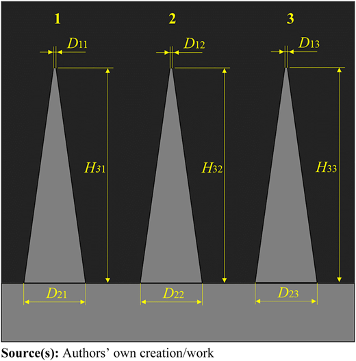 Figure 10 Refer to the image caption for details.