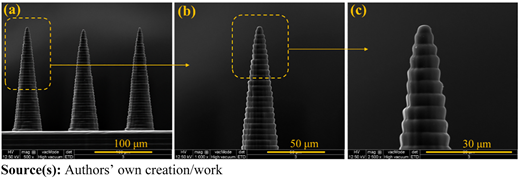 Figure 11 Refer to the image caption for details.