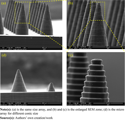 Figure 12 Refer to the image caption for details.